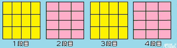 パレットパターン　交互列積み