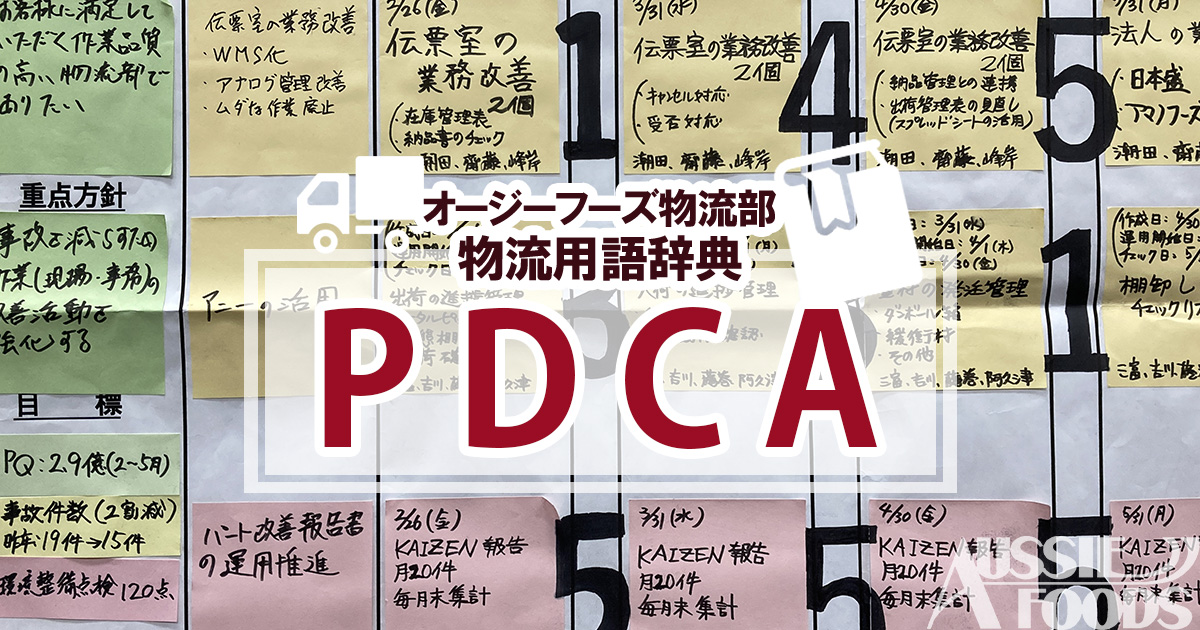 「PDCA」とは、典型的なマネジメントサイクルの1つです。PDCAサイクルは、P（Plan）・D（Do）・C（Check）・A（Action）のそれぞれの頭文字を取った略称。計画（plan）、実行（do）、評価（check）、改善（act）のプロセスを順に実施します。