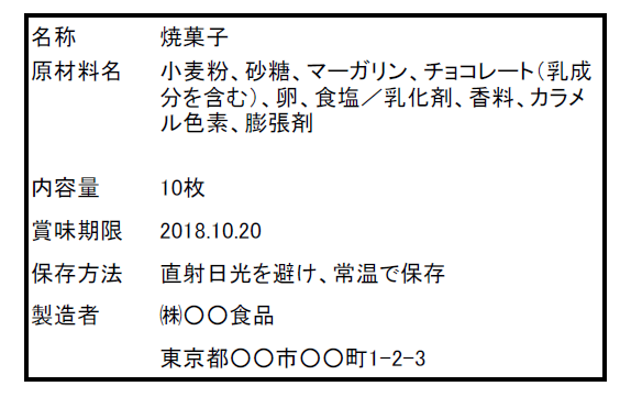 食品表示 と 一括表示 とは わかりやすい表示が必要な理由 オージーフーズ品質管理業務サポートサービス