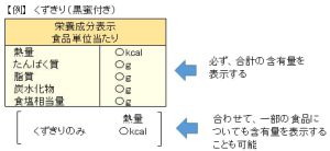 1栄養成分表示例