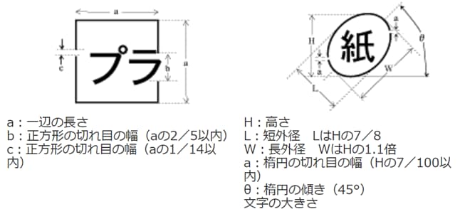 リサイクルマーク