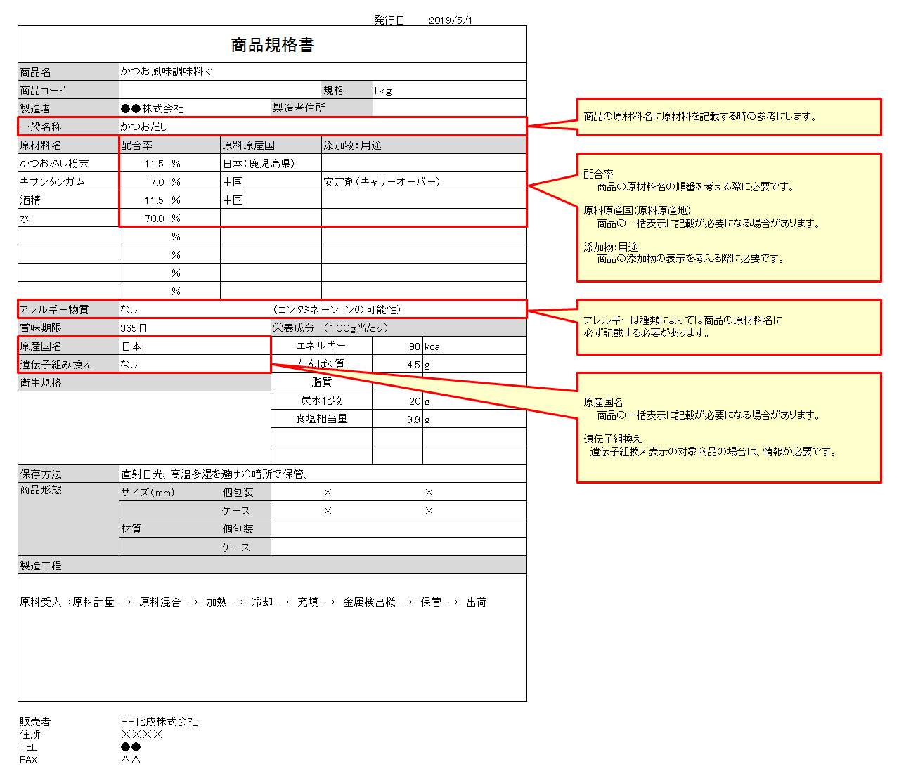 食品・詳細確認画面❣️