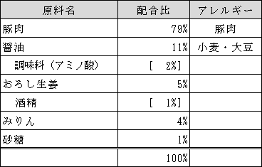 食品仕様書