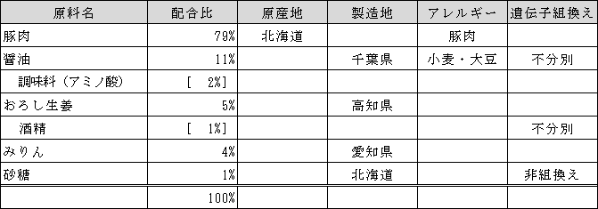 食品仕様書