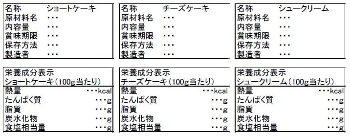 詰め合わせ商品（個々に表示）