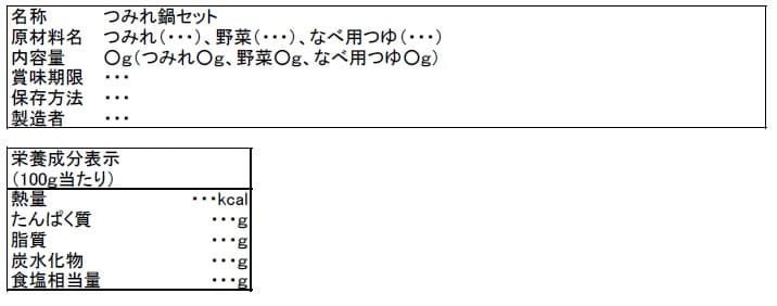 詰め合わせ商品（新たな独立した一つの商品の表示）