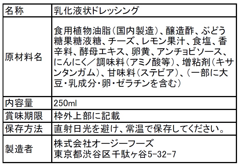 ドレッシング表示例