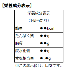 栄養成分表示例