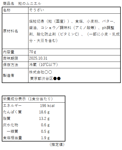 食品表示よくある間違い探しクイズ【一般用加工食品編】わかりやすい 