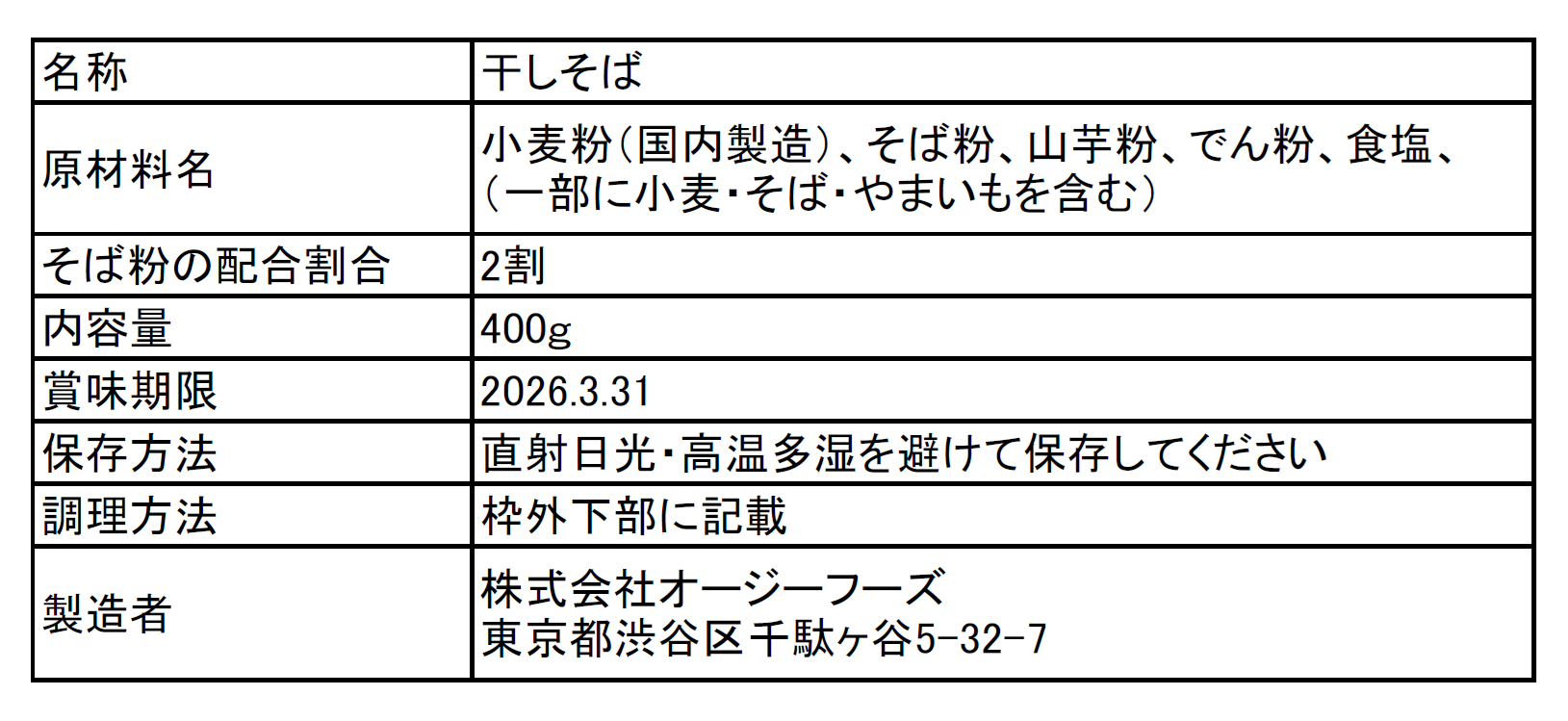 乾めんの表示について | オージーフーズ品質管理業務サポートサービス