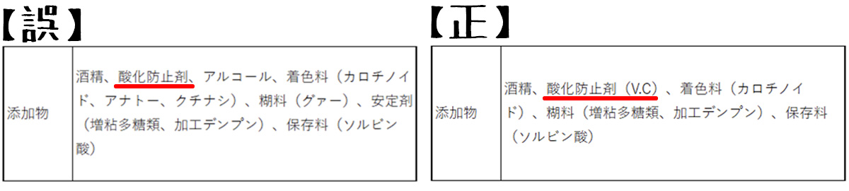 酸化防止剤の物質名